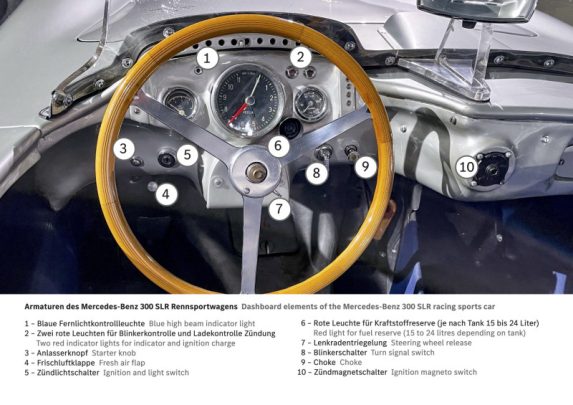 Mercedes-Benz SLR